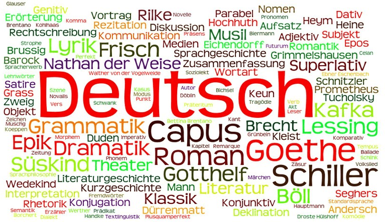 Перевод документов и текстов с на немецкий